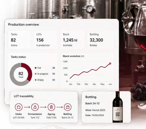 WineOS visual showing production data, tanks, stock, LOT traceability and bottling
