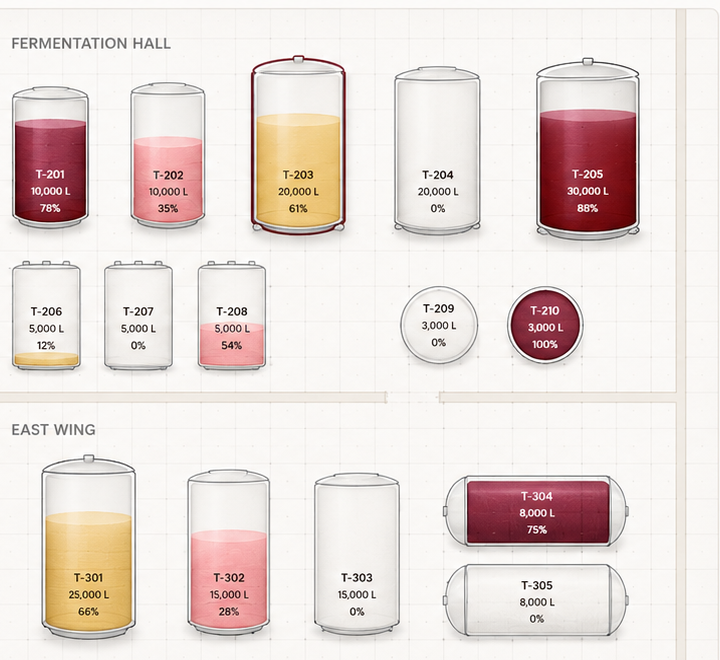 WineOS visual tank map showing fill level, capacity, wine colour, LOT and winery areas